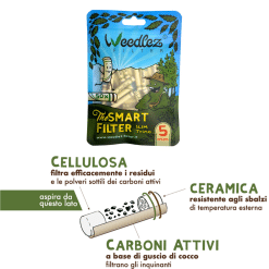 Alternative view of Weedlez Smart Filter - Slim Trino 5mm - Filtri ai Carboni Attivi